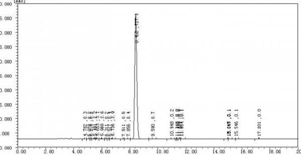 Injectable Fast Acting Testosterone Phenylpropionate / Test PP Muscle Building Anabolic Steroids 1255-49-8