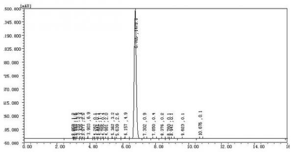 Oral Cutting Cycle Steroids Methenolone Enanthate Steroid Hormone Powder Muscle Mass Gain