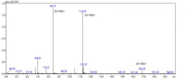 98% Peptide Mgf C-Terminal/ Mgf for Bodybuilding--France Warehouse