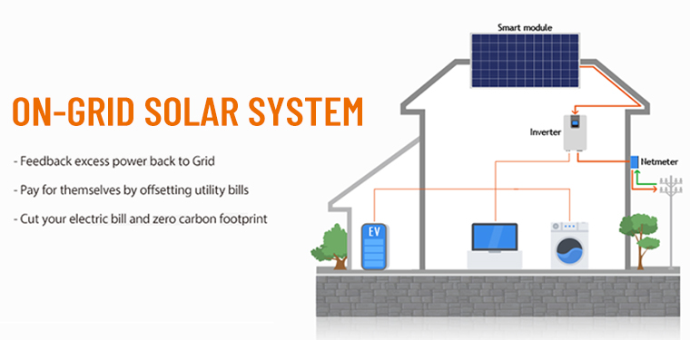 1KW On-Grid