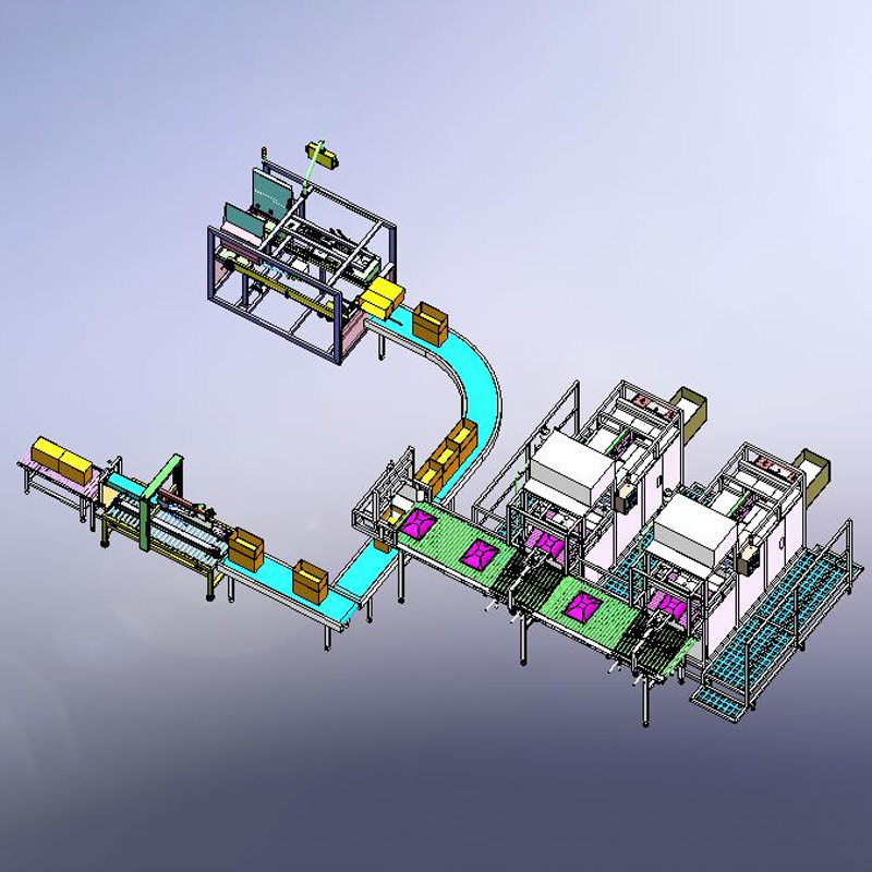 Fully Automatic Bag-in-<a href='/box-filling-machine/'>Box Filling Machine</a> Line