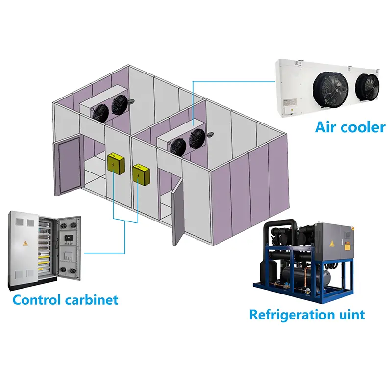 Medium and Low temperature <a href='/cold-storage/'>cold storage</a> project for vegetables, seafood, meat, mushroom and fruit