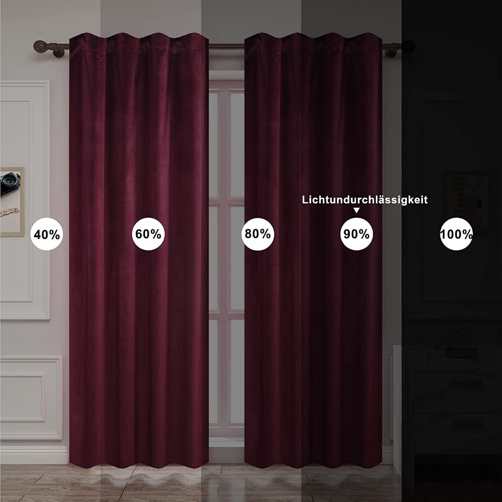 Blackout curtain