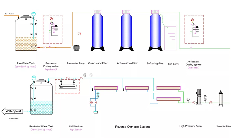 product-description1