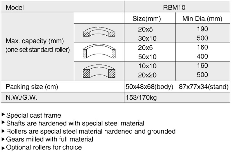 RBM10 (2)