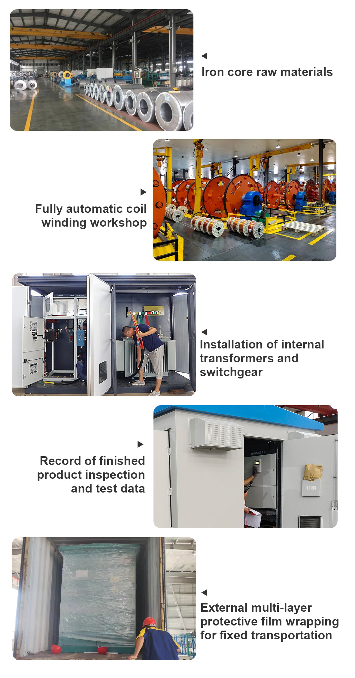 Compact Substation