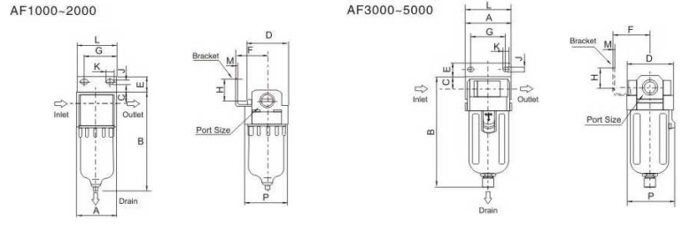 sigf4fdffn