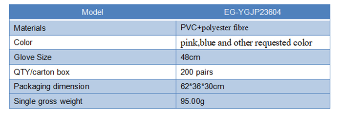 EG-YGJP23604