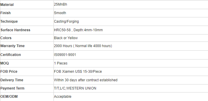 product-description1