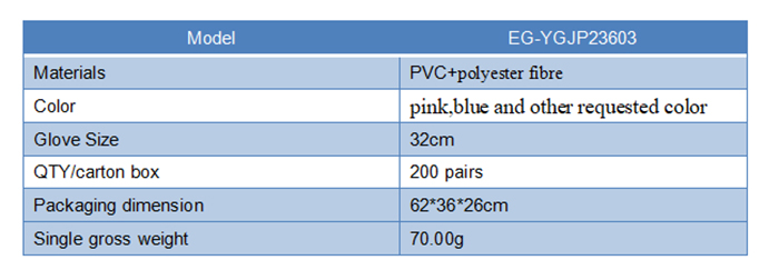 EG-YGJP23603