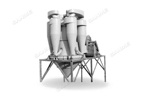 CXFL Series Powder Separator - SANME