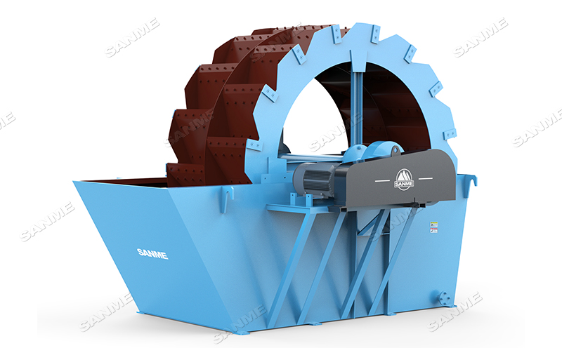 XS Series Wheel Sand Washer – SANME