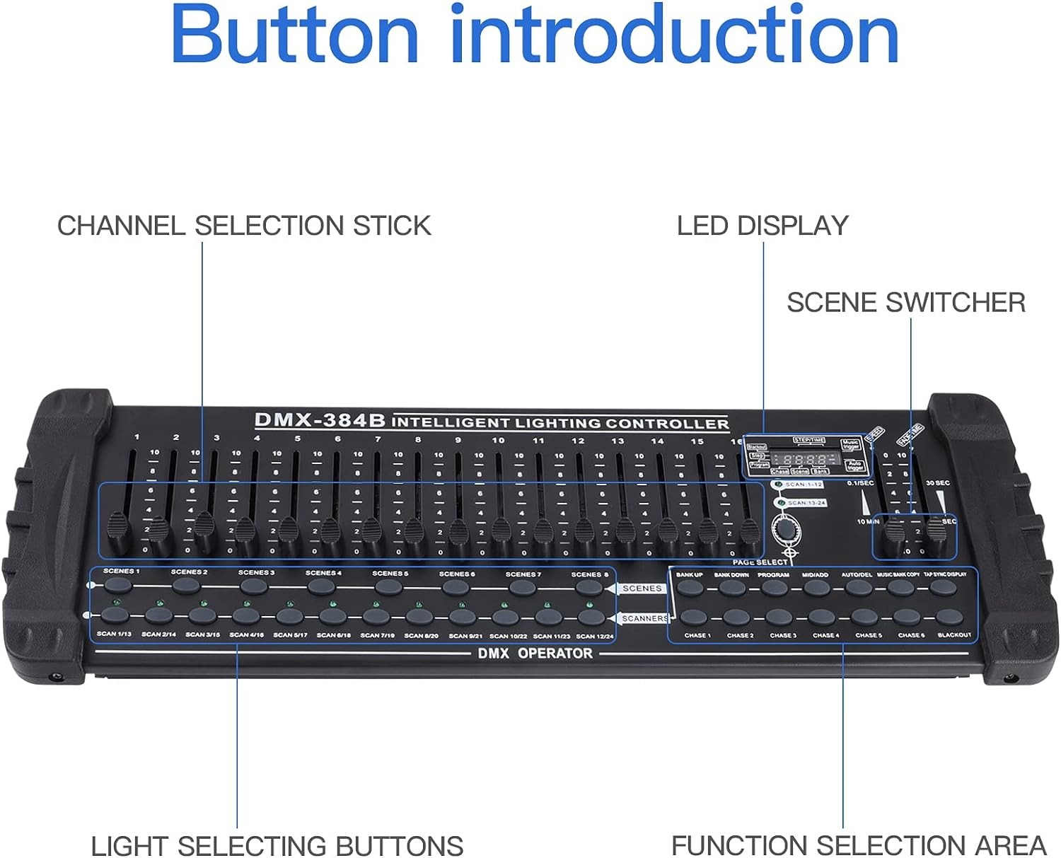 384 dmx controller (13)