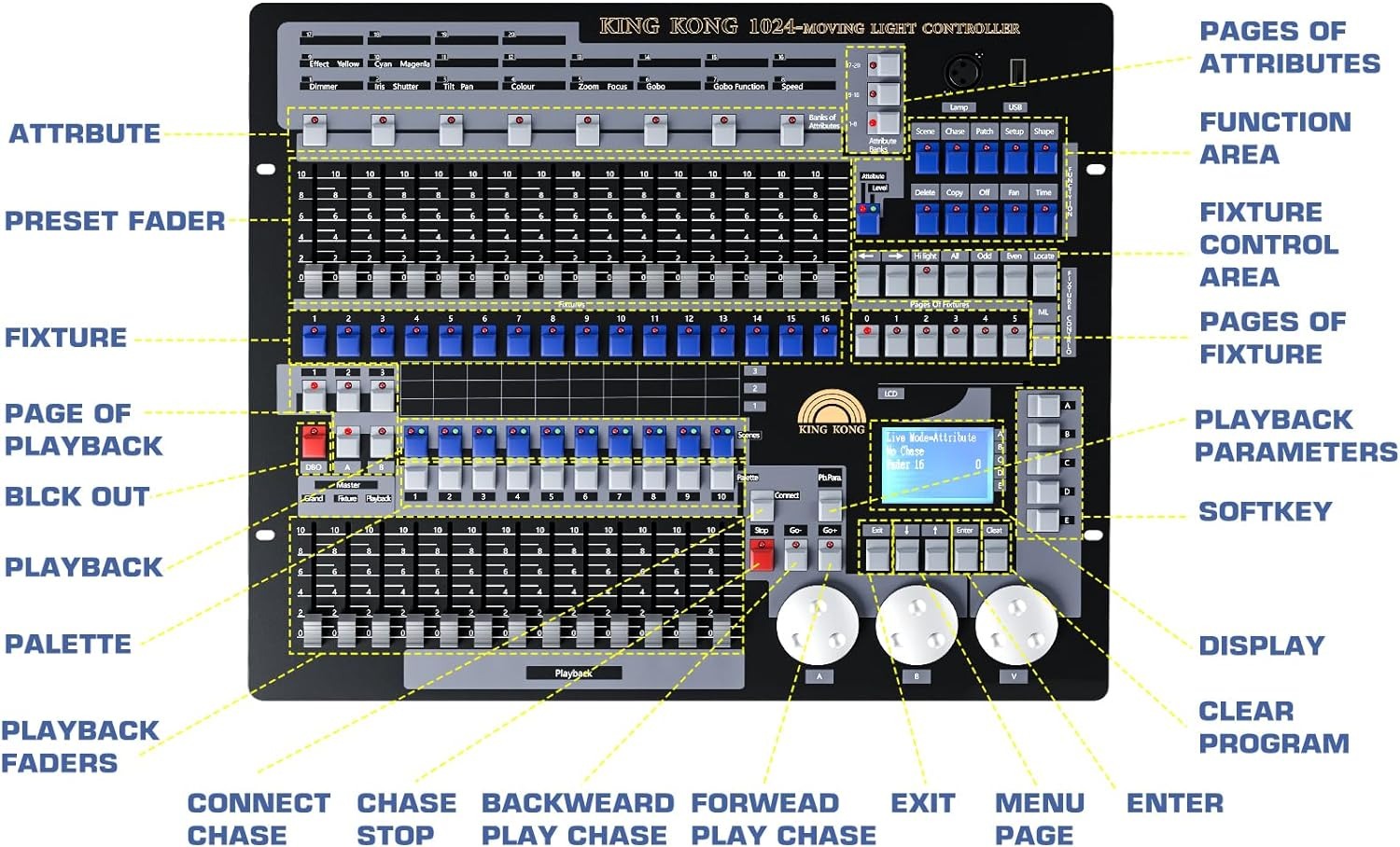 384 dmx controller (4)