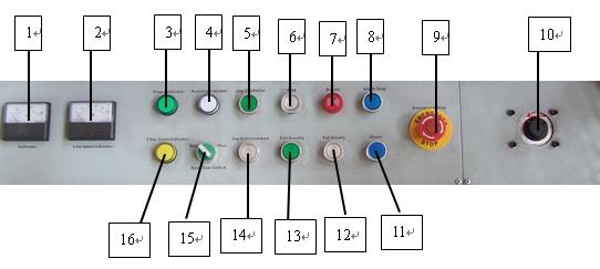 SDC315 Band saw Operation Manual (10)