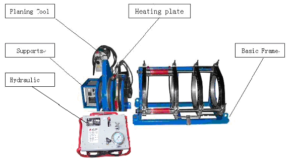 SDY630400 BUTT FUSION MACHINE OPERATION MANUAL (2)