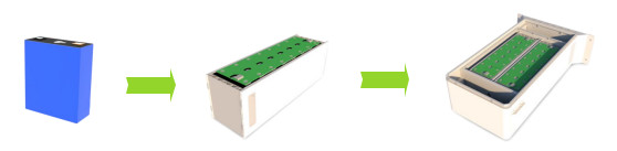 Lifepo4 Battery Pack Structure