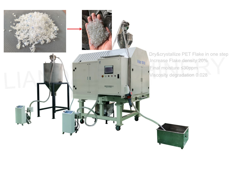 PET Granulating line