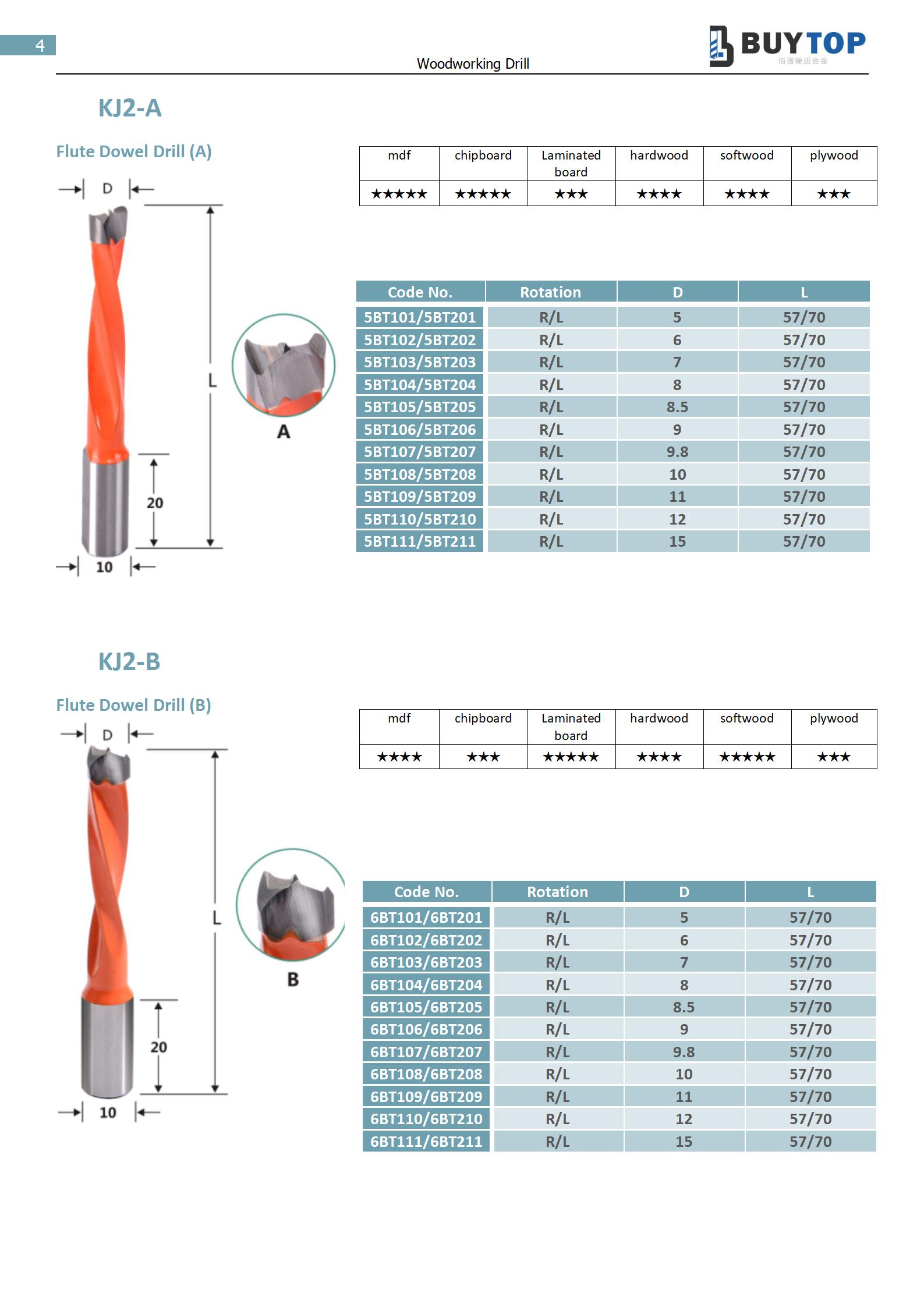 Woodworking drill_04