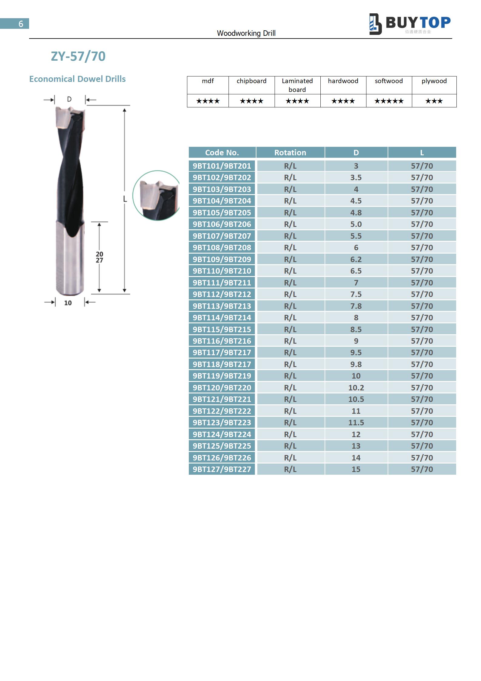 Woodworking drill_06