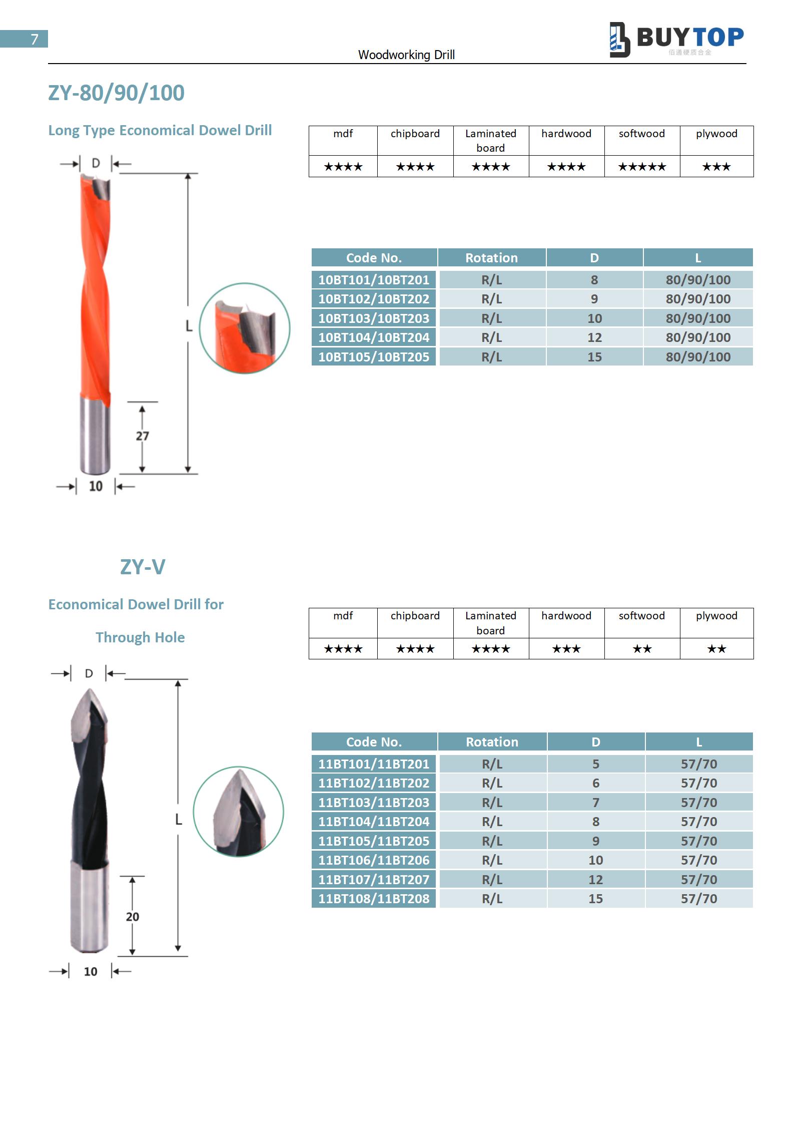 Woodworking drill_07