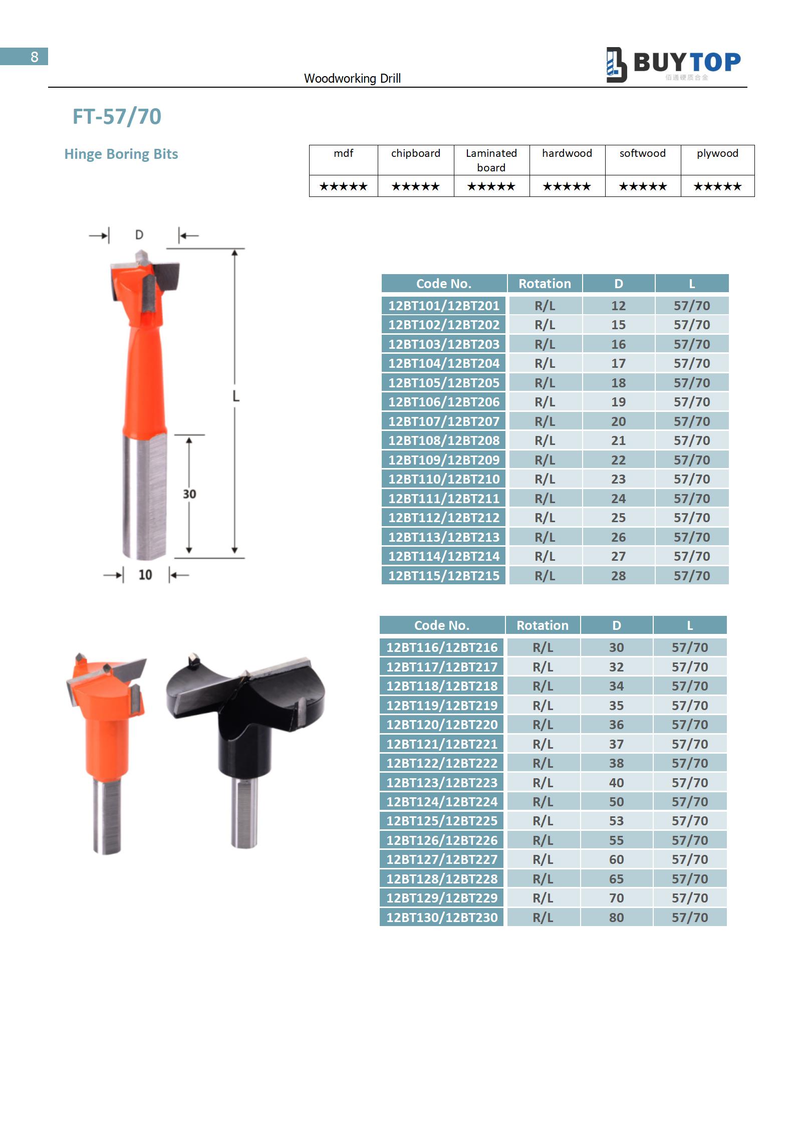 Woodworking drill_08