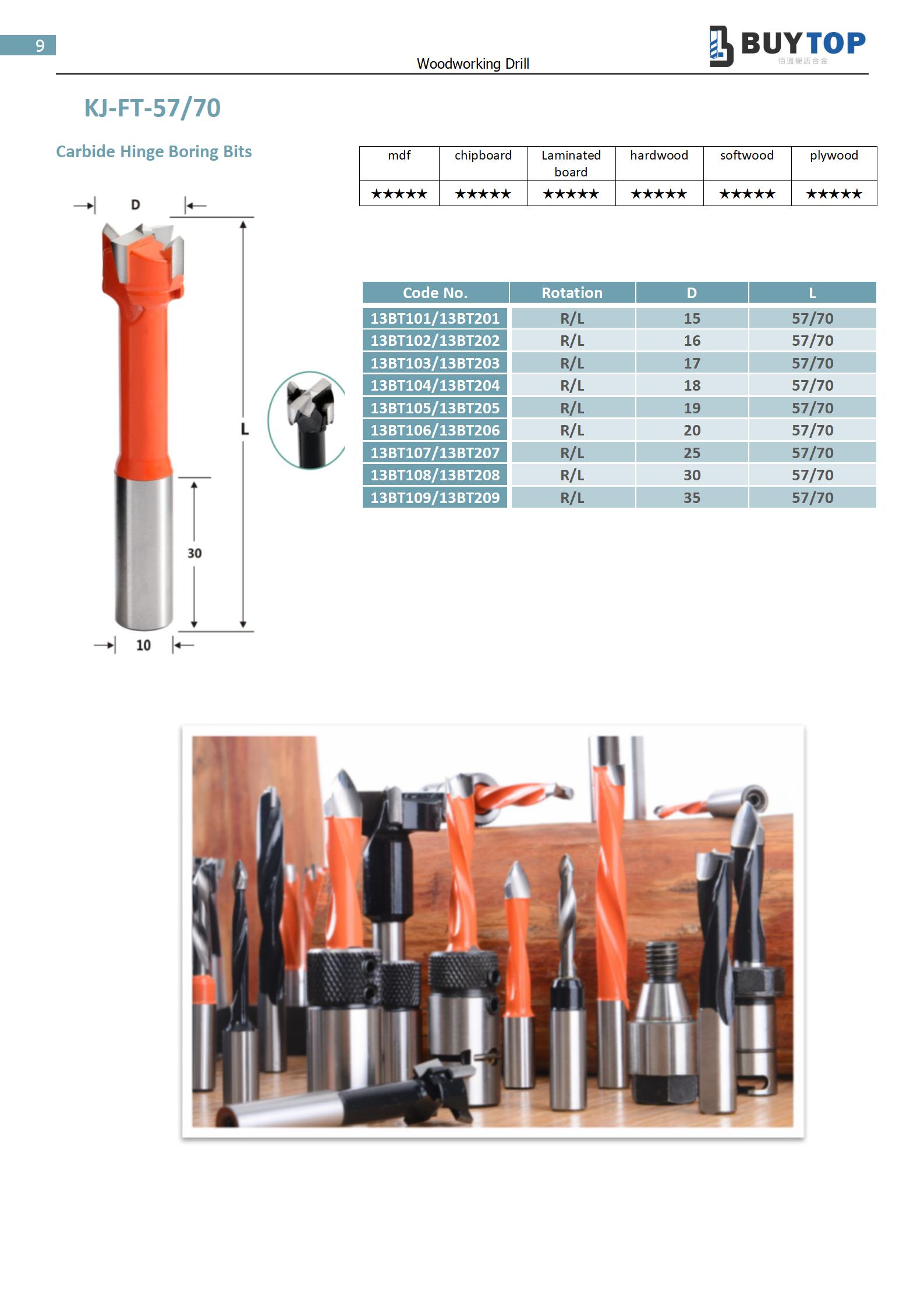 Woodworking drill_09